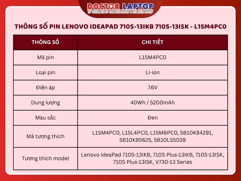 Pin lenovo ideapad 710s-13ikb 710s-13isk l15m4pc0 - 2