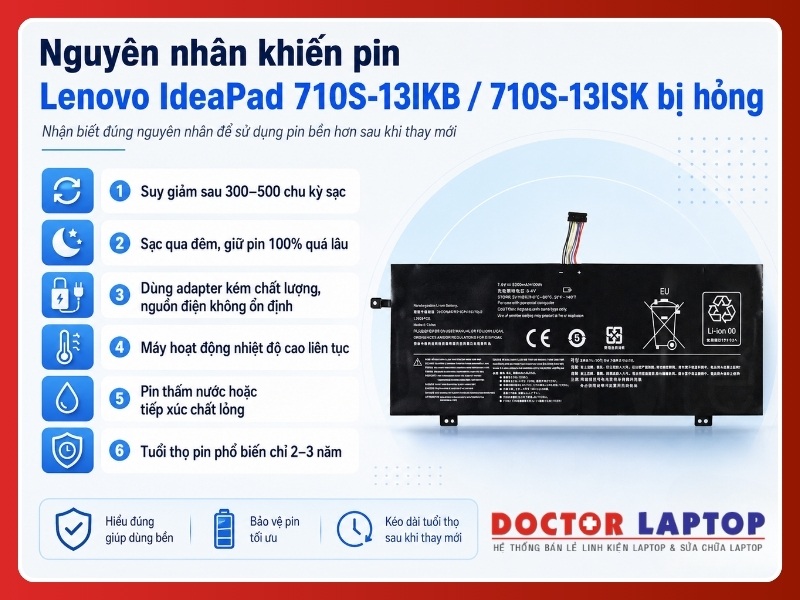 Pin lenovo ideapad 710s-13ikb 710s-13isk l15m4pc0 - 4