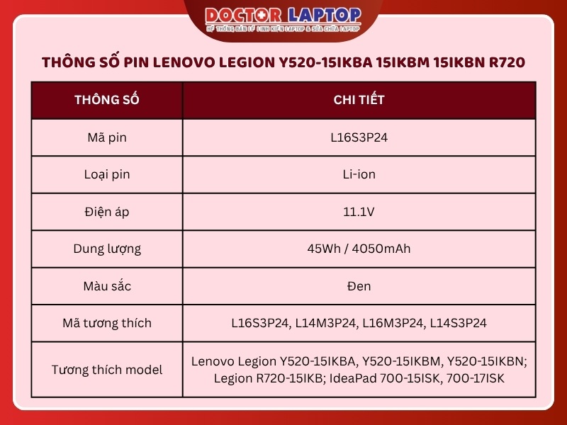 Pin lenovo legion y520-15ikba 15ikbm 15ikbn r720 l16s3p24 - 2