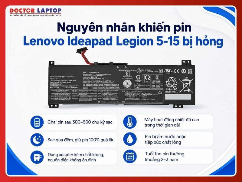 Pin lenovo ideapad legion 5-15ith6 15ith6h 5-15ach6 15ach6a 15ach6h l20d4pc0 - 4