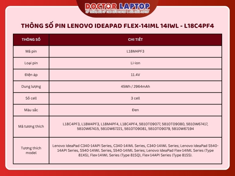 Pin lenovo ideapad flex-14iml 14iwl l18c4pf4 - 2