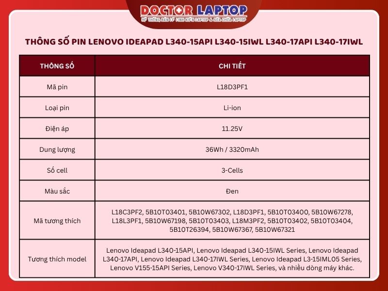 Pin lenovo ideapad l340-15api l340-15iwl l340-17api l340-17iwl l18d3pf1 - 2