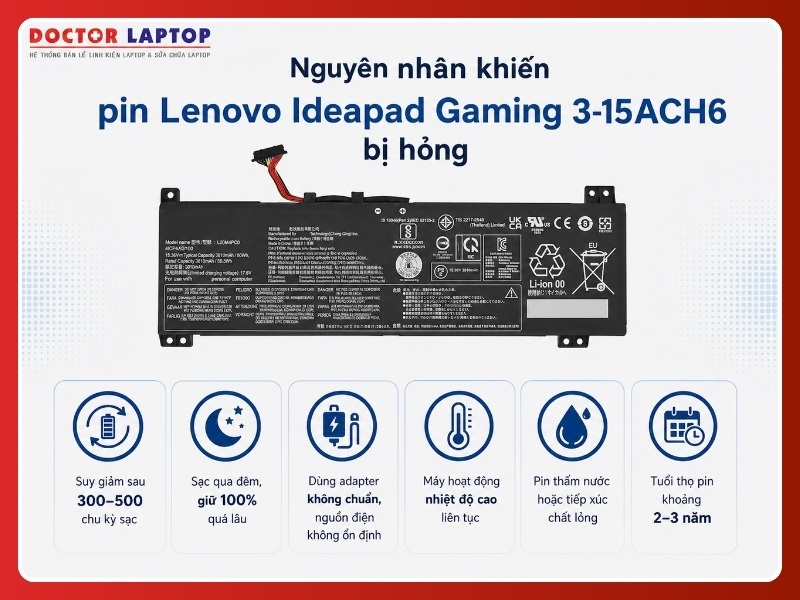 Pin lenovo ideapad gaming 3-15ach6 l20c4pc0 - 4