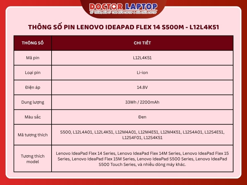 Pin lenovo ideapad flex 14 s500m l12l4k51 - 2