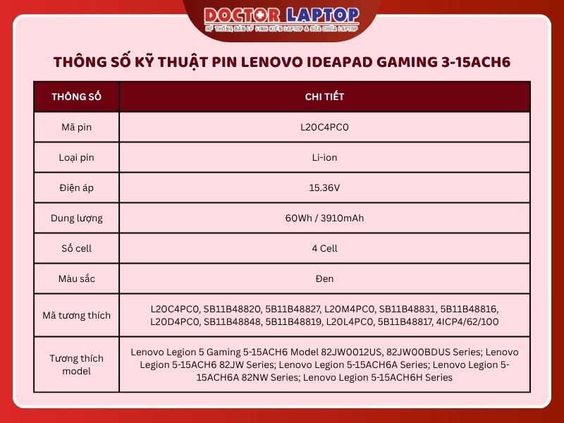 Pin lenovo ideapad gaming 3-15ach6 l20c4pc0 - 2