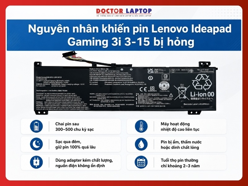 Pin lenovo ideapad gaming 3i 3-15ach6 3-15ihu6 5-15ith6h l20c3pc2 - 4