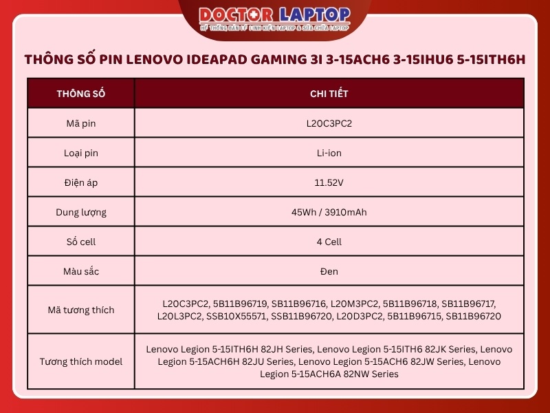 Pin lenovo ideapad gaming 3i 3-15ach6 3-15ihu6 5-15ith6h l20c3pc2 - 2