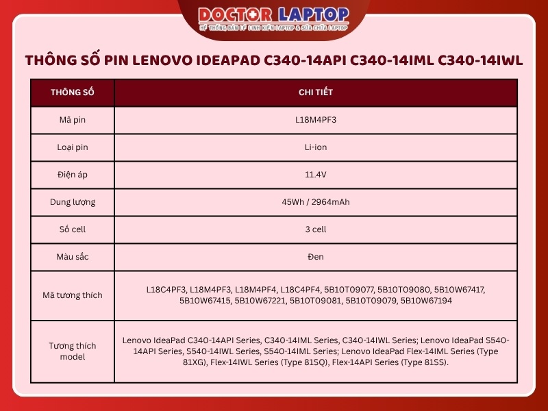 Pin lenovo ideapad c340-14api c340-14iml c340-14iwl l18m4pf3 - 2