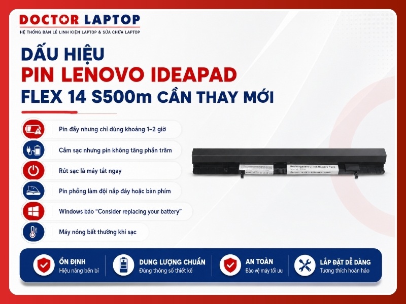 Pin lenovo ideapad flex 14 s500m l12l4k51 - 5