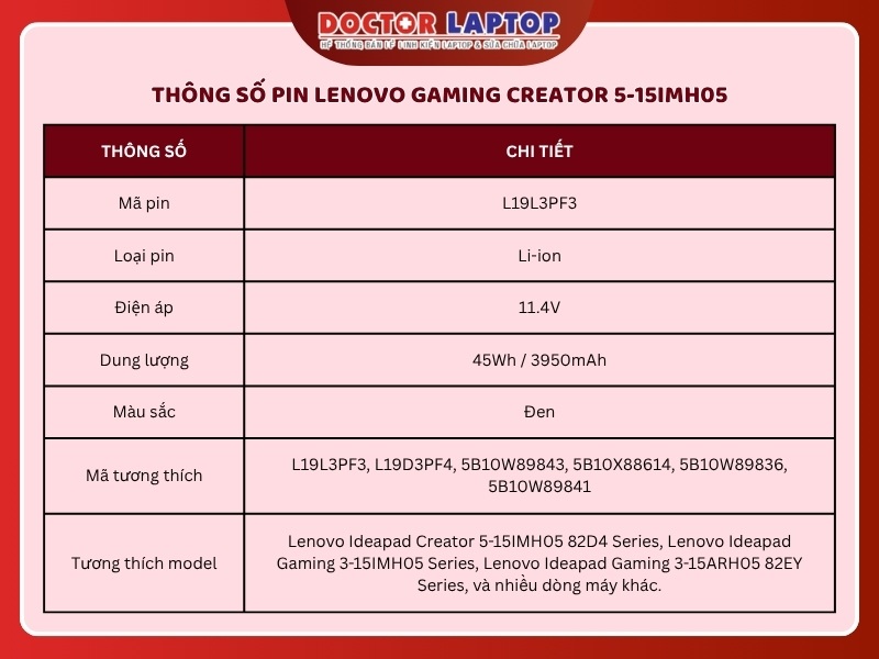 Pin lenovo gaming creator 5-15imh05 l19d3pf4 - 2