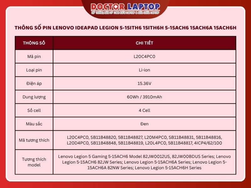 Pin lenovo ideapad legion 5-15ith6 15ith6h 5-15ach6 15ach6a 15ach6h l20d4pc0 - 2