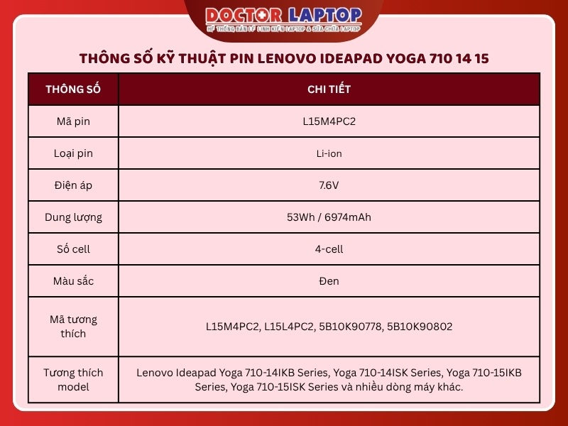 Pin lenovo ideapad yoga 710 14 15 710-15ikb 710-151kb 710-14ikb 710-141kb710-14isk 710-141sk 710-15isk 710-151sk l15m4pc2 - 2