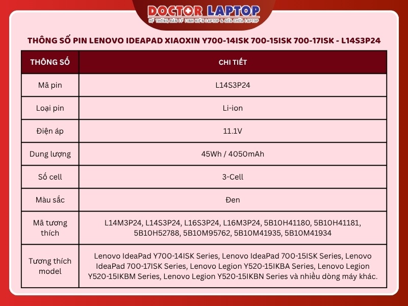 Pin lenovo ideapad xiaoxin y700-14isk 700-15isk 700-17isk l14s3p24 - 2