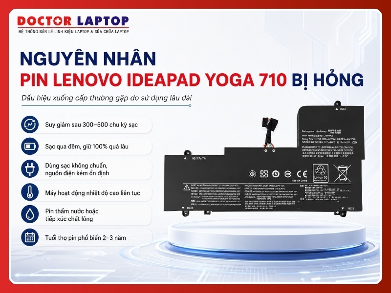 Pin lenovo ideapad yoga 710 14 15 710-15ikb 710-151kb 710-14ikb 710-141kb710-14isk 710-141sk 710-15isk 710-151sk l15m4pc2 - 4