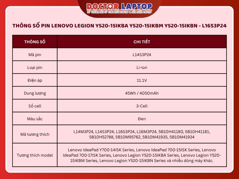 Pin lenovo legion y520-15ikba y520-15ikbm y520-15ikbn l16s3p24 - 2