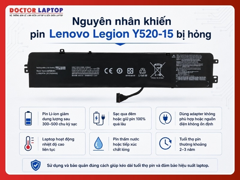 Pin lenovo legion y520-15ikba y520-15ikbm y520-15ikbn l16s3p24 - 4