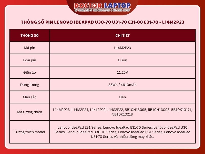 Pin lenovo ideapad u30-70 u31-70 e31-80 e31-70 l14m2p23 - 2