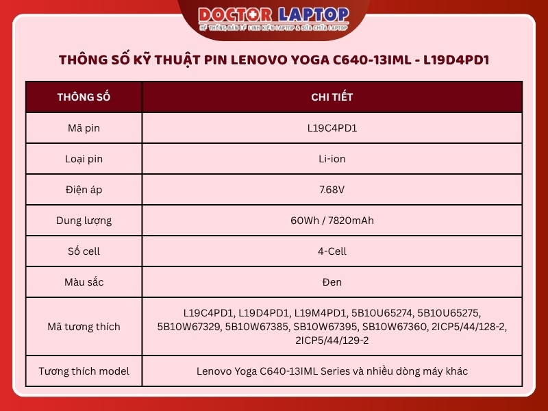 Pin lenovo yoga c640-13iml l19d4pd1 - 2