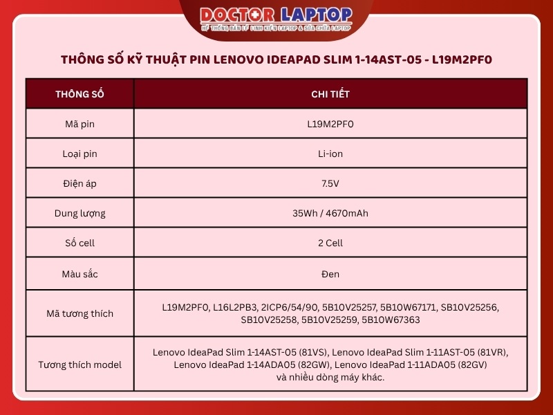 Pin lenovo ideapad slim 1-14ast-05 l19m2pf0 - 2