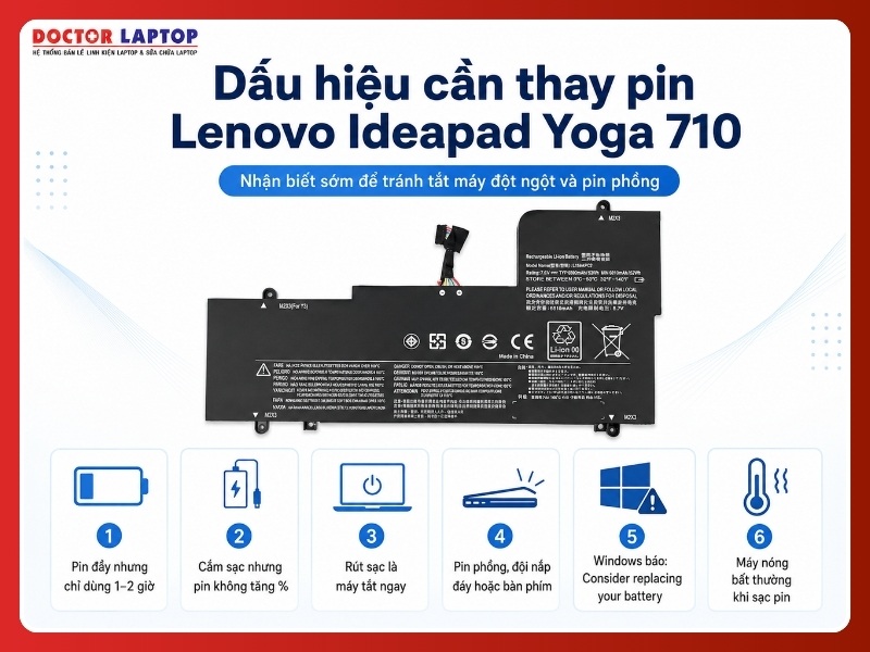 Pin lenovo ideapad yoga 710 14 15 710-15ikb 710-151kb 710-14ikb 710-141kb710-14isk 710-141sk 710-15isk 710-151sk l15m4pc2 - 5