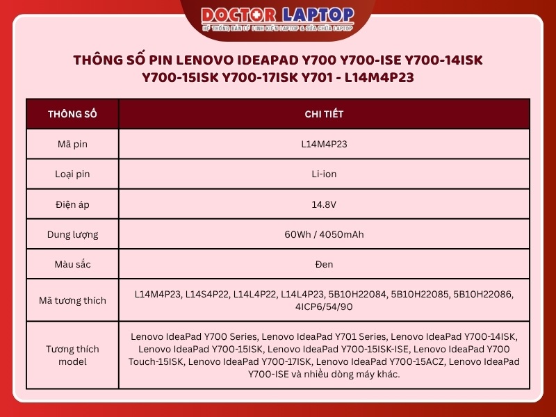 Pin lenovo ideapad y700 y700-ise y700-14isk y700-15isk y700-17isk y701 l14m4p23 - 2