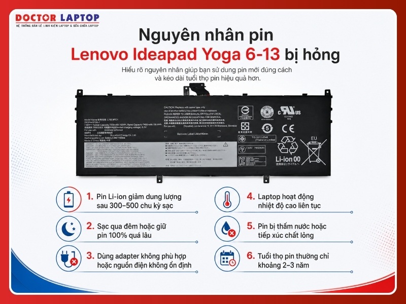 Pin lenovo ideapad yoga 6-13are05 6-13alc6 l19c4pd1 - 4