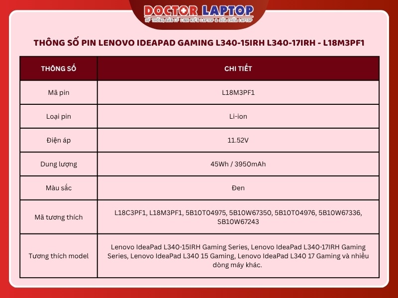 Pin lenovo ideapad gaming l340-15irh l340-17irh l18m3pf1 - 2