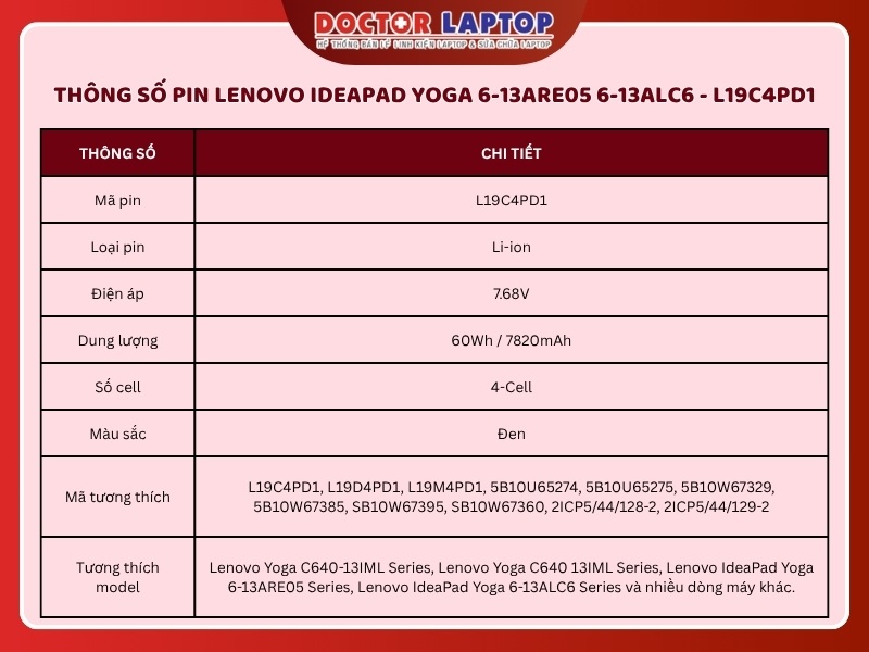 Pin lenovo ideapad yoga 6-13are05 6-13alc6 l19c4pd1 - 2