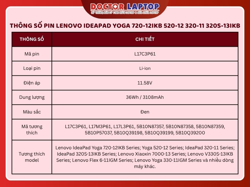 Pin lenovo ideapad yoga 720-12ikb 520-12 320-11 320s-13ikb l17c3p61 - 2