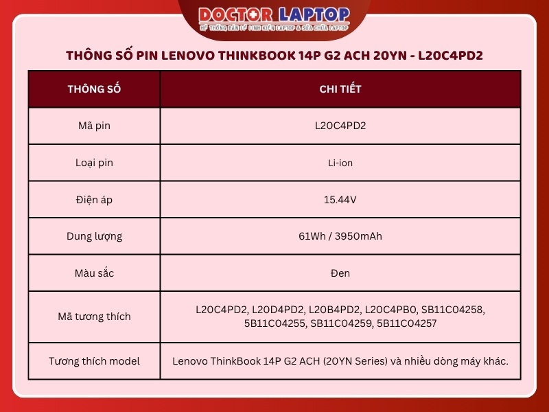 Pin lenovo thinkbook 14p g2 ach 20yn l20c4pd2 - 2