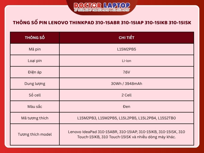 Pin lenovo thinkpad 310-15abr 310-15iap 310-15ikb 310-15isk l15m2pb3 - 2