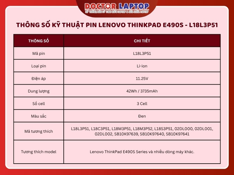 Pin lenovo thinkpad e490s l18l3p51 - 2