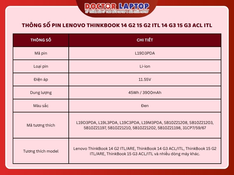 Pin lenovo thinkbook 14 g2 15 g2 itl 14 g3 15 g3 acl itl l19d3pda - 2