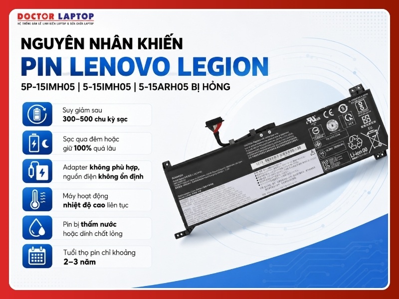 Pin lenovo legion 5p-15imh05 5-15imh05 5-15arh05 l19m4pc0 - 4