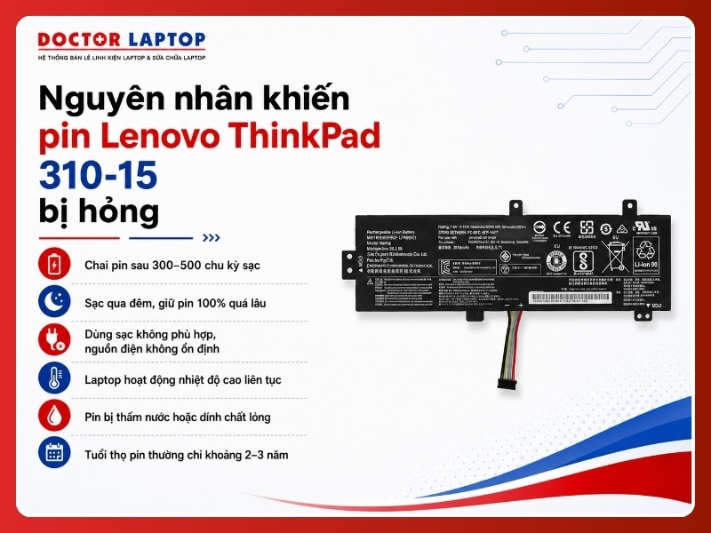 Pin lenovo thinkpad 310-15abr 310-15iap 310-15ikb 310-15isk l15m2pb3 - 4
