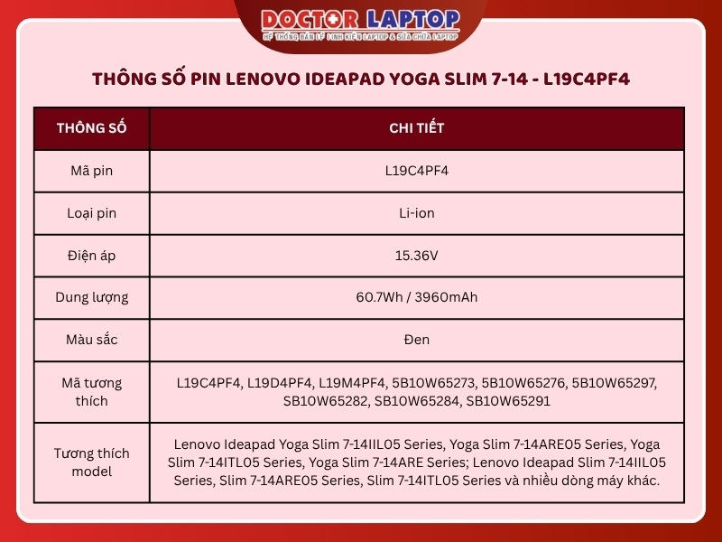 Pin lenovo ideapad yoga slim 7 14 7-14iil05 7-14are05 7-14itl05 7-14are l19c4pf4 - 2