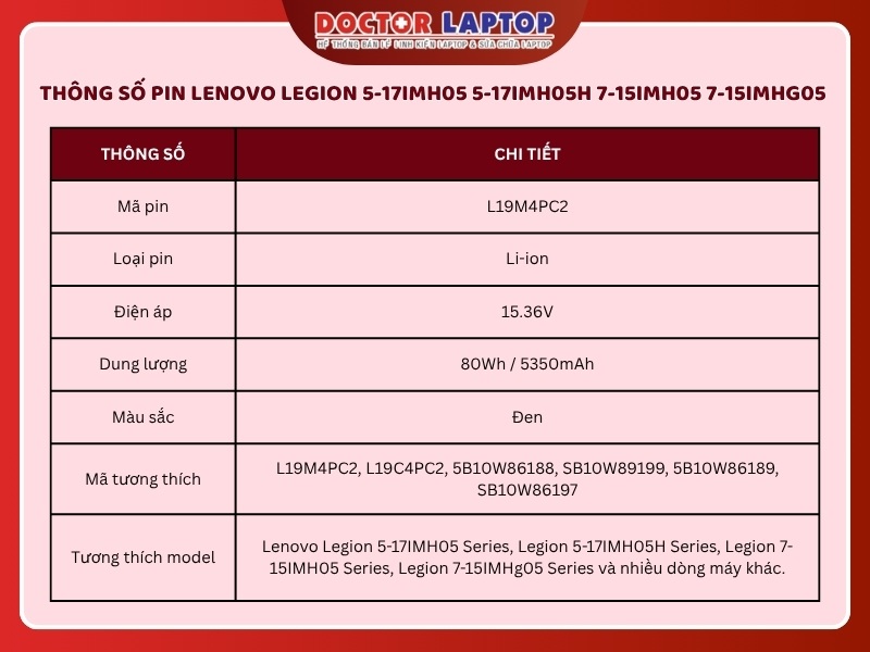 Pin lenovo legion 5-17imh05 5-17imh05h 7-15imh05 7-15imhg05 l19m4pc2 - 2