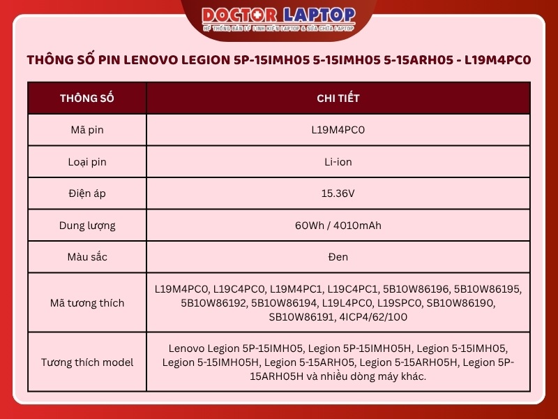 Pin lenovo legion 5p-15imh05 5-15imh05 5-15arh05 l19m4pc0 - 2