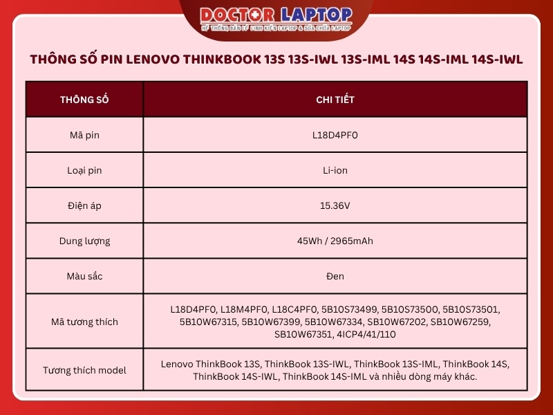 Pin lenovo thinkbook 13s 13s-iwl 13s-iml 14s 14s-iml 14s-iwl l18d4pf0 - 2
