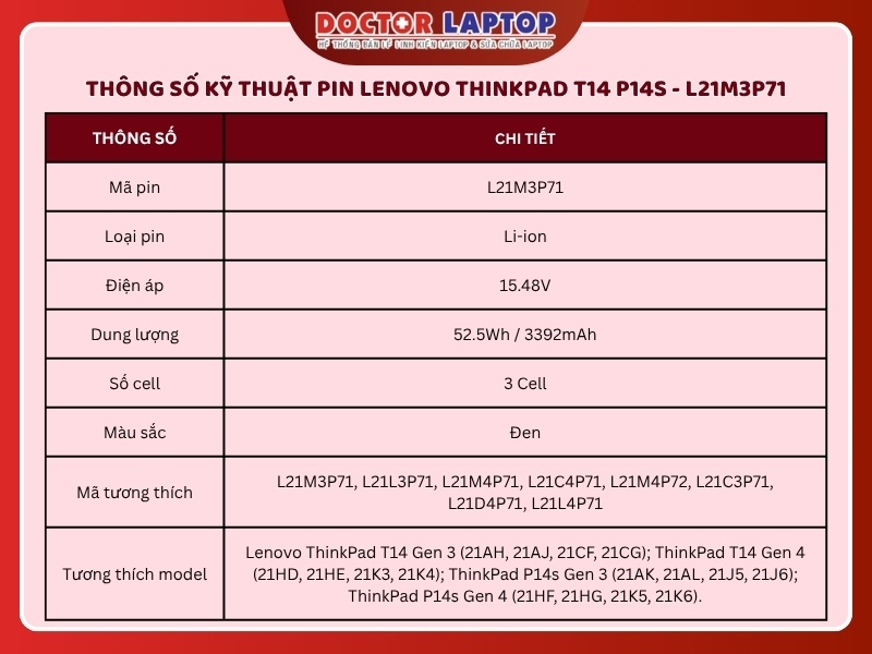 Pin lenovo thinkpad t14 p14s l21m3p71 - 1