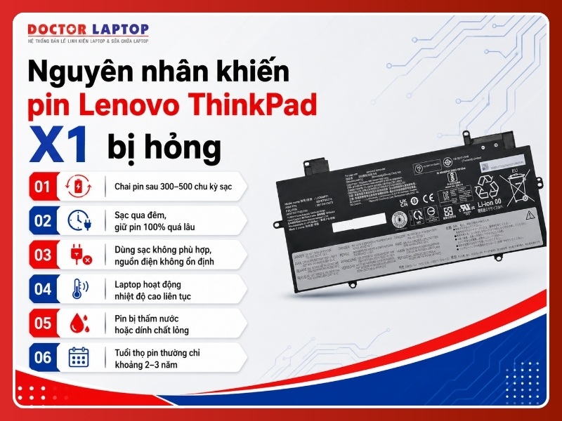 Pin lenovo thinkpad x1 l20c4p71 - 4