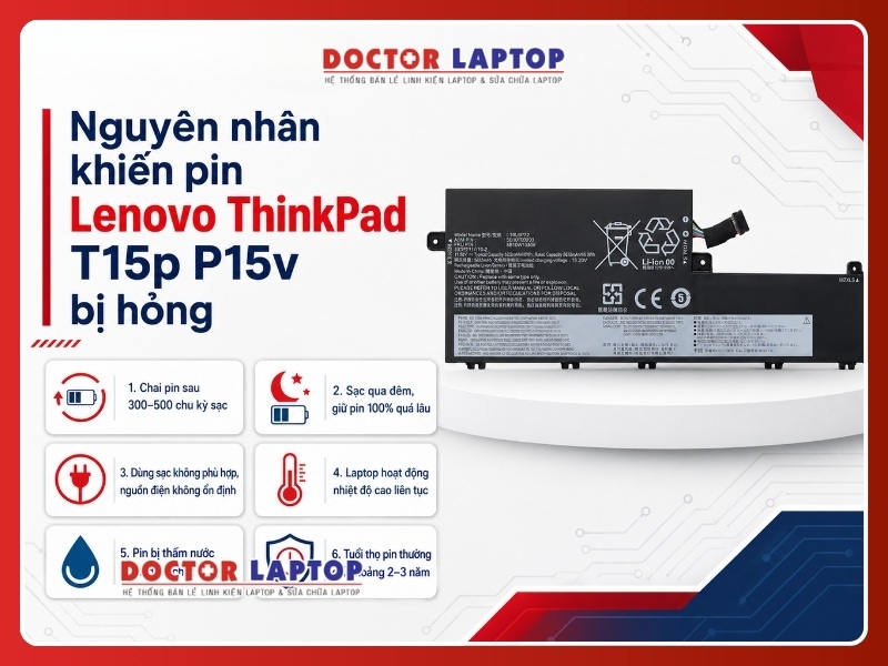 Pin lenovo thinkpad t15p p15v l19l6p72 - 4