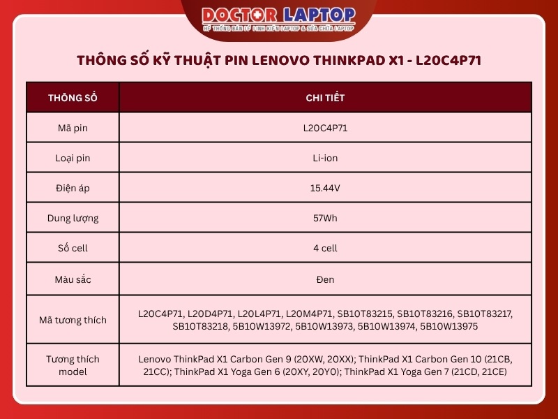 Pin lenovo thinkpad x1 l20c4p71 - 2