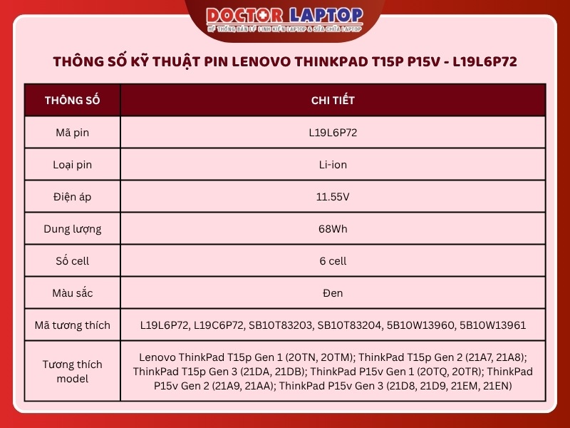 Pin lenovo thinkpad t15p p15v l19l6p72 - 2