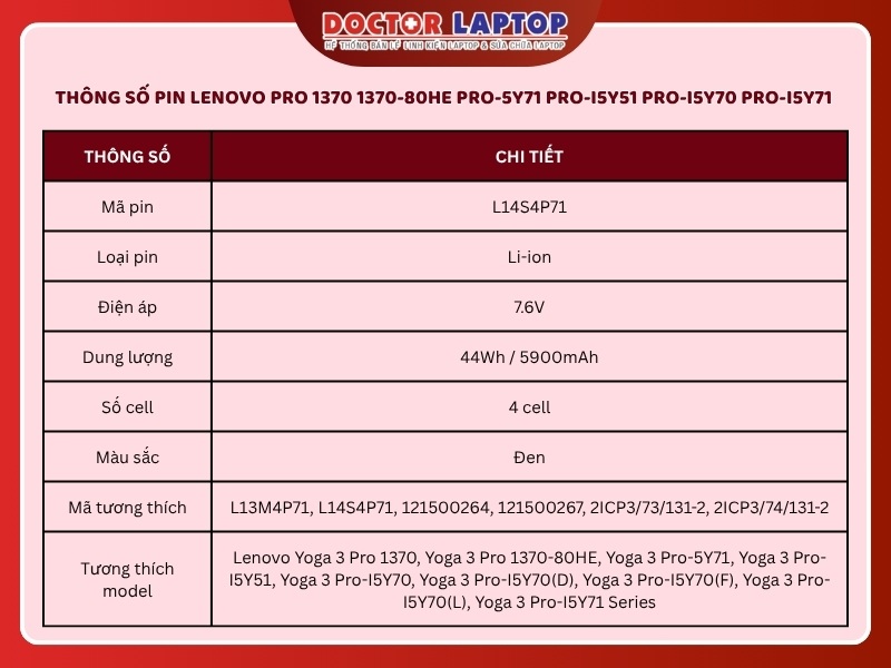 Pin lenovo pro 1370 1370-80he pro-5y71 pro-i5y51 pro-i5y70 pro-i5y71 l13m4p71 - 2