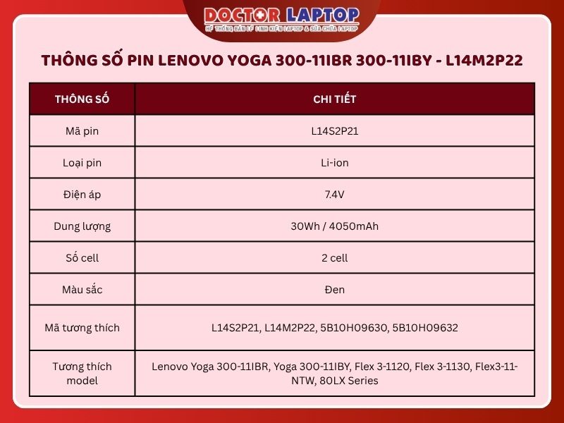 Pin lenovo yoga 300-11ibr 300-11iby l14m2p22 - 2