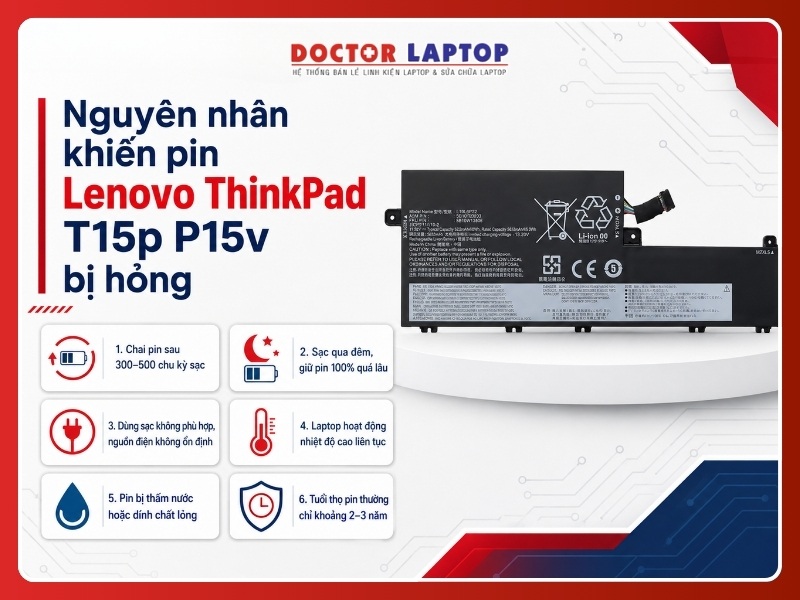 Pin lenovo thinkpad t15p p15v l19l6p72 - 4