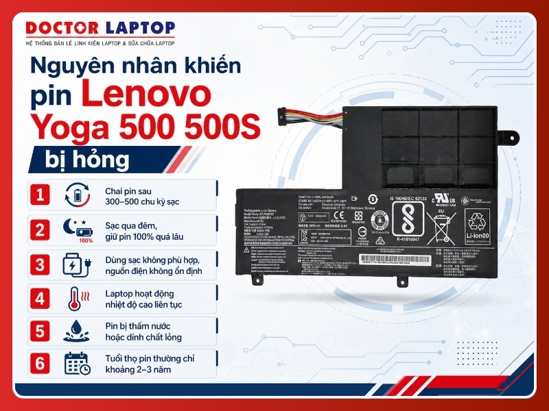Pin lenovo yoga 500 500-151bd 500-15isk 500-14isk 500-14ibd 500s-14isk l14m2p21 - 4