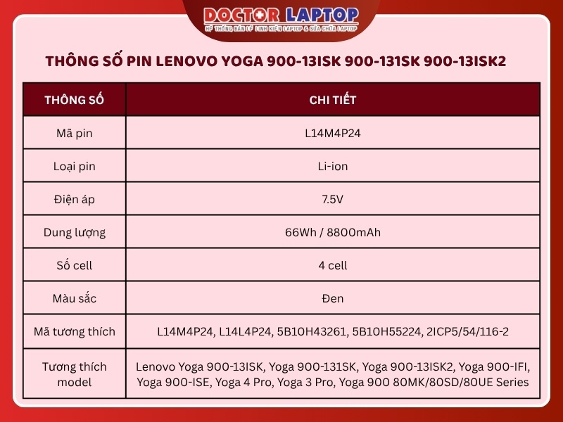 Pin lenovo yoga 900-13isk 900-131sk 900-13isk2 l14m4p24 - 2
