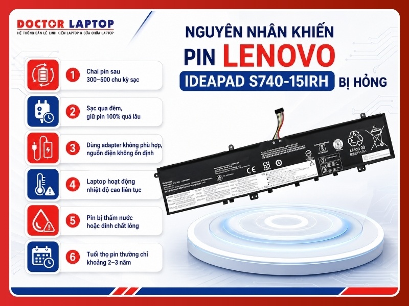 Pin lenovo ideapad s740-15irh l18m4pf1 - 4